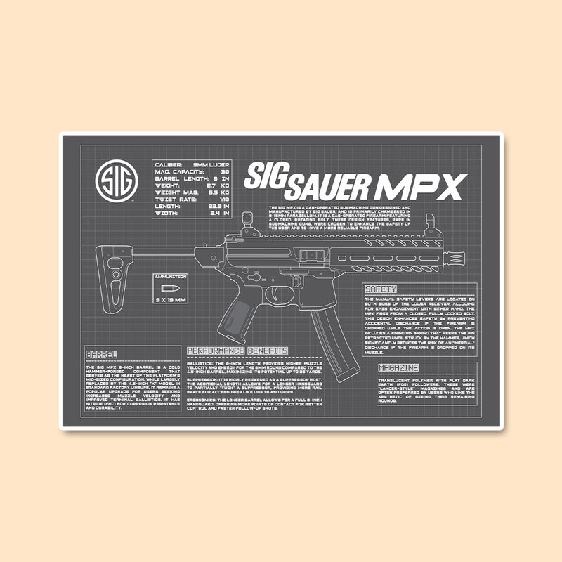 SIG Sauer MPX Blueprint Poster | Tactical Gun Wall Art for Gaming Room & Battlestation| Deltatac
