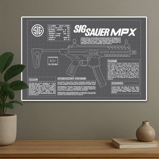 SIG Sauer MPX Poster | Tactical Wall Art