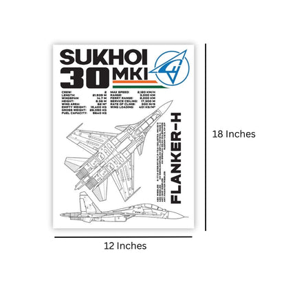 Sukhoi-30MKI Technical Portrait Poster | Supersonic Fighter Jet Technical Wall Art