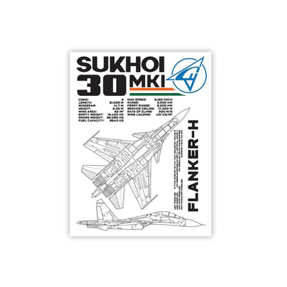 Sukhoi-30MKI Technical Portrait Poster | Supersonic Fighter Jet Technical Wall Art