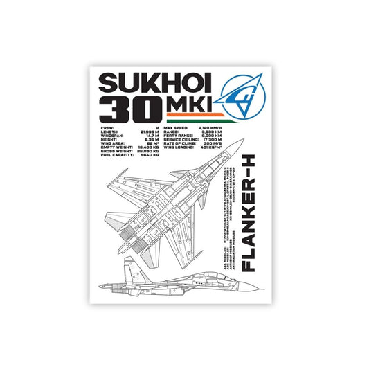 Sukhoi-30MKI Technical Portrait Poster | Supersonic Fighter Jet Technical Wall Art