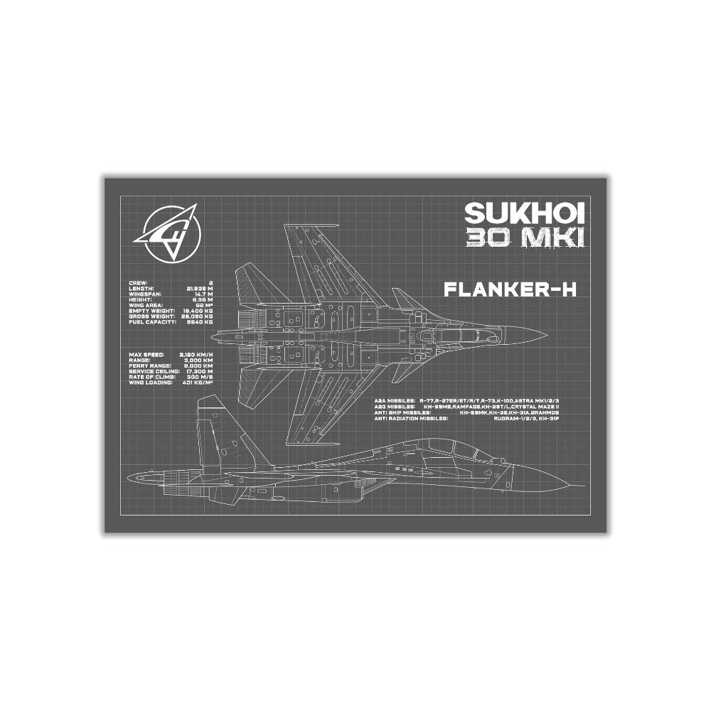 SU-30 Blueprint Poster | Supersonic Fighter Jet Technical Wall Art