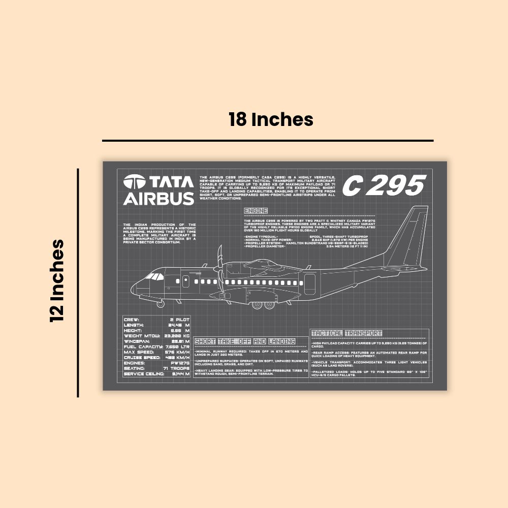 TATA Airbus C295 Blueprint Poster – Aviation Tactical Wall Art
