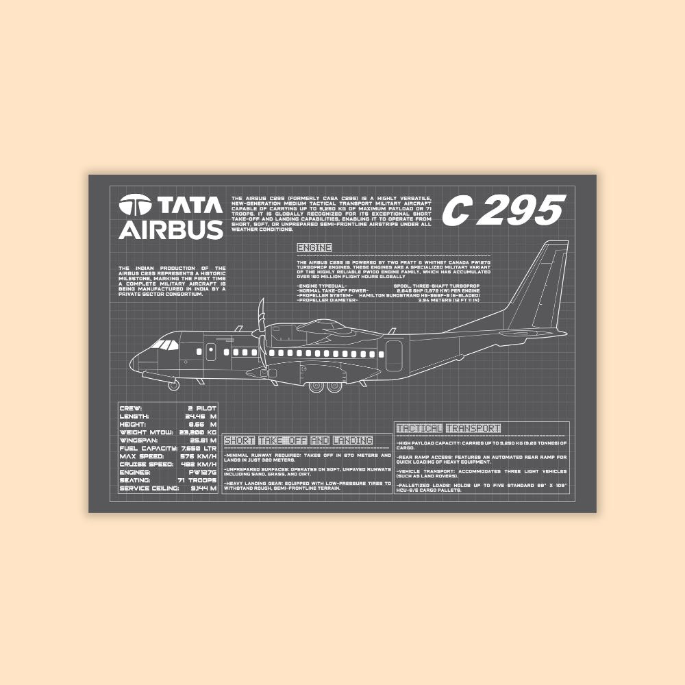 TATA Airbus C295 Blueprint Poster – Aviation Tactical Wall Art