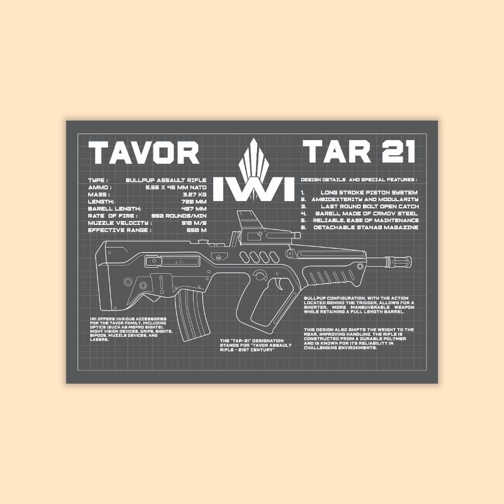 Tavor TAR-21 Blueprint Poster | Bullpup Assault Rifle Engineering Art