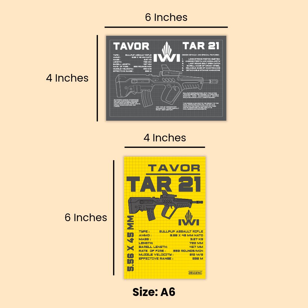 Tavor Operator Mini Poster Set (Pack of 6) | Tactical Rifle & Motivation Wall Art | DeltaTac