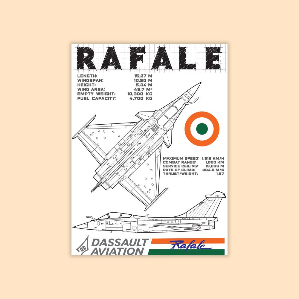 Dassault Rafale Blueprint Poster |Fighter Jet Poster| Military Aviation Poster| Deltatac