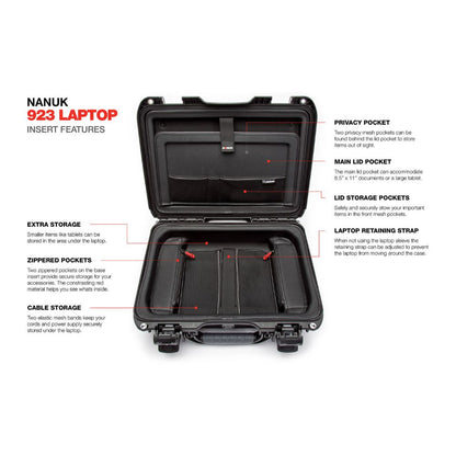 NANUK 923 with Laptop Kit - Black