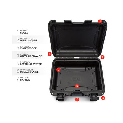 NANUK 915 - Black(Empty) - DeltaTac.shop