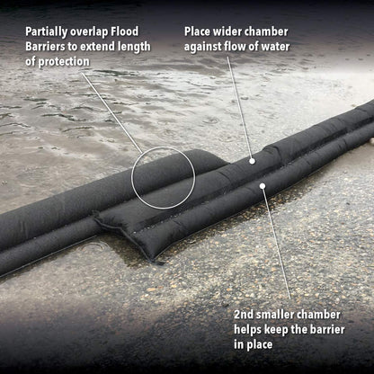 Quick Dam Water Activated Flood Barrier 5 feet