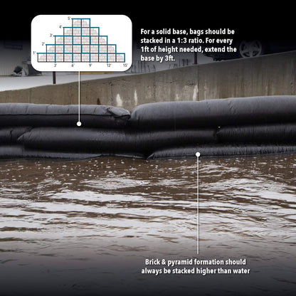 Quick Dam Water Activated Flood Barrier 5 feet