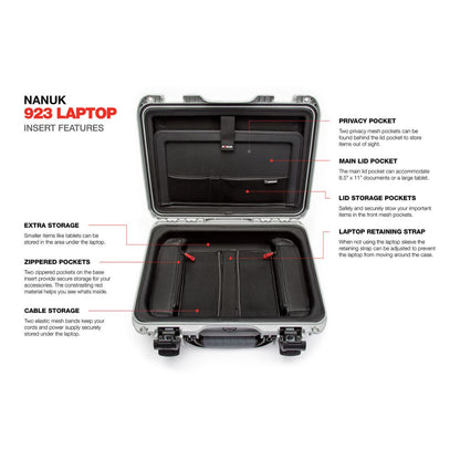 NANUK 923 with Laptop Kit - Silver