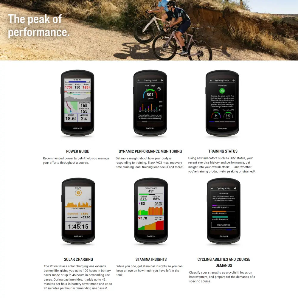 Garmin edge 250 plus sales