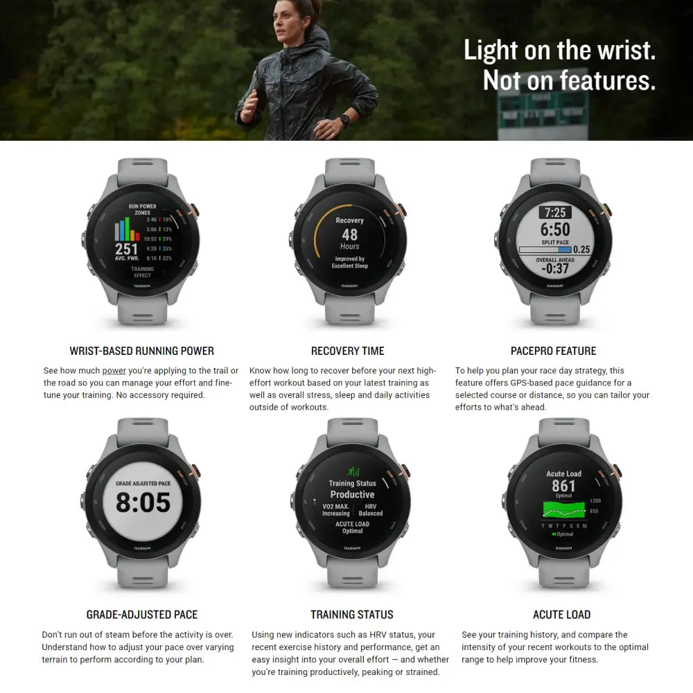 Garmin Forerunner 255S Features