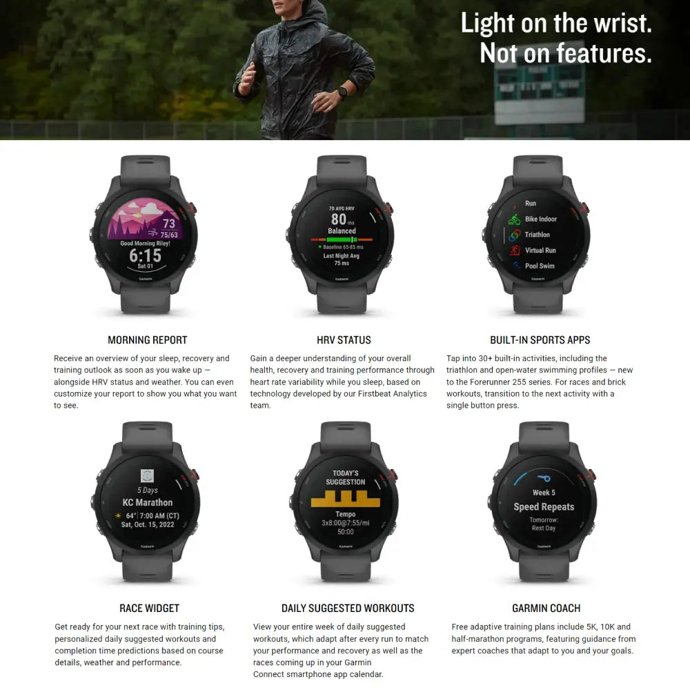 Garmin 2025 connect multisport