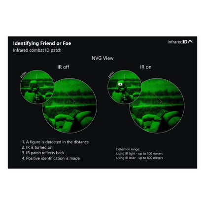 Infra Red Identification Patches - deltatacstore