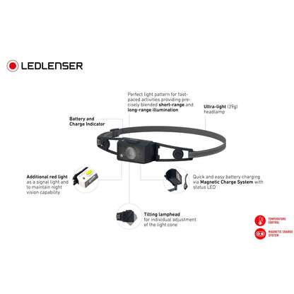 Ledlenser NEO1R Healamp Lime