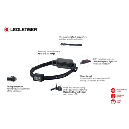 Ledlenser NEO5R Healamp Lime