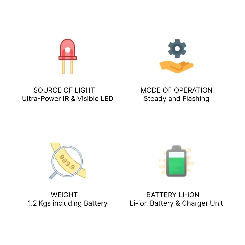 Remote Control Portable IR NVG Helipad Light